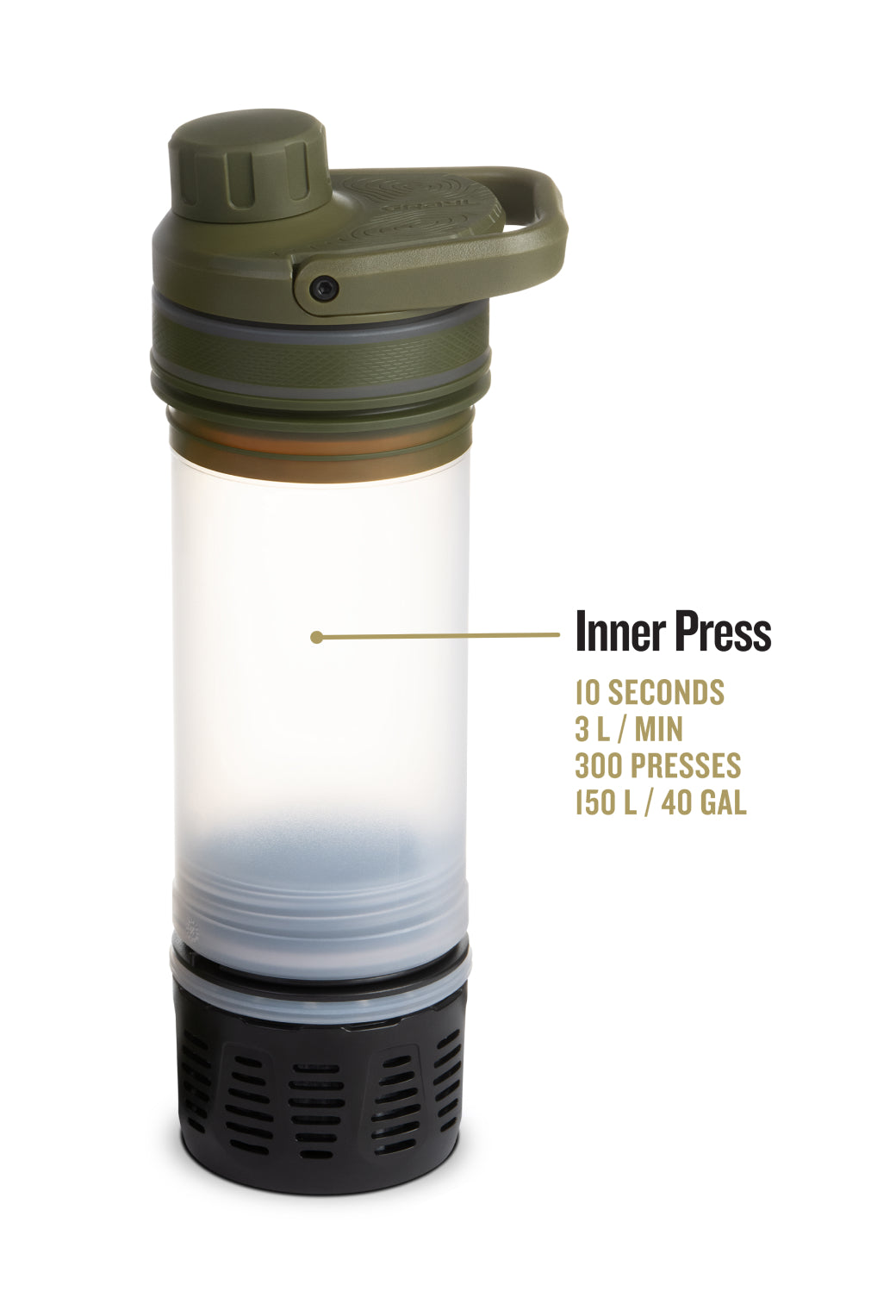 UltraPress® Inner Press.