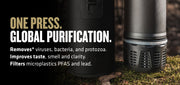 Global Purification. GeoPress Replacement Purifier Cartridge.