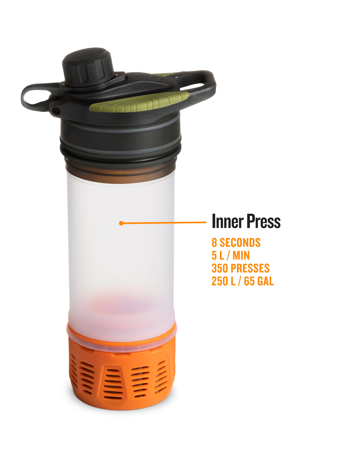 GeoPress Inner Press Cup