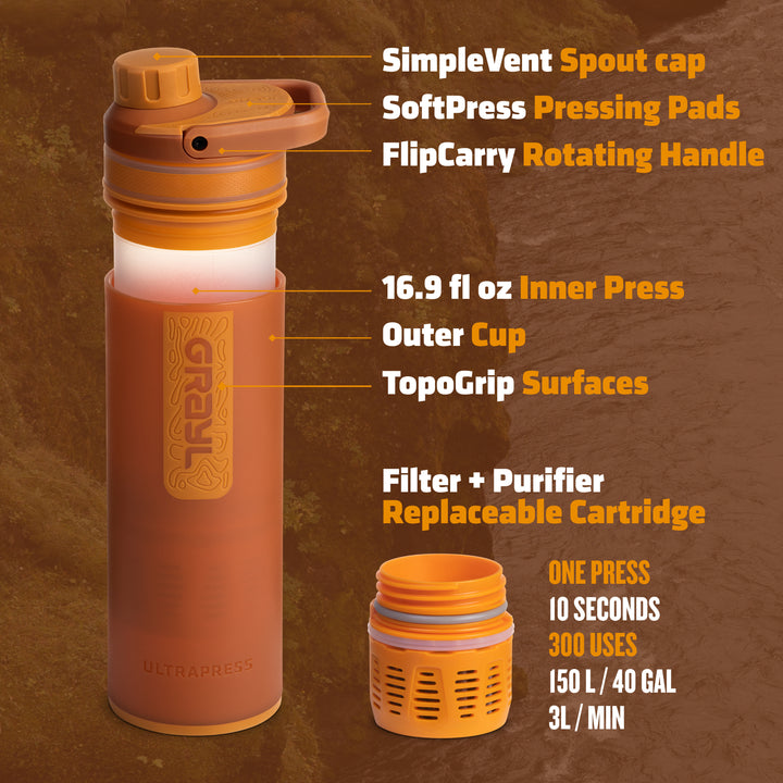 Best top rated Grayl UltraPress Filter and Purifier Water Bottle – 16.9 Fluid Ounces / Nature Edition / Parts View / Mojave Redrock