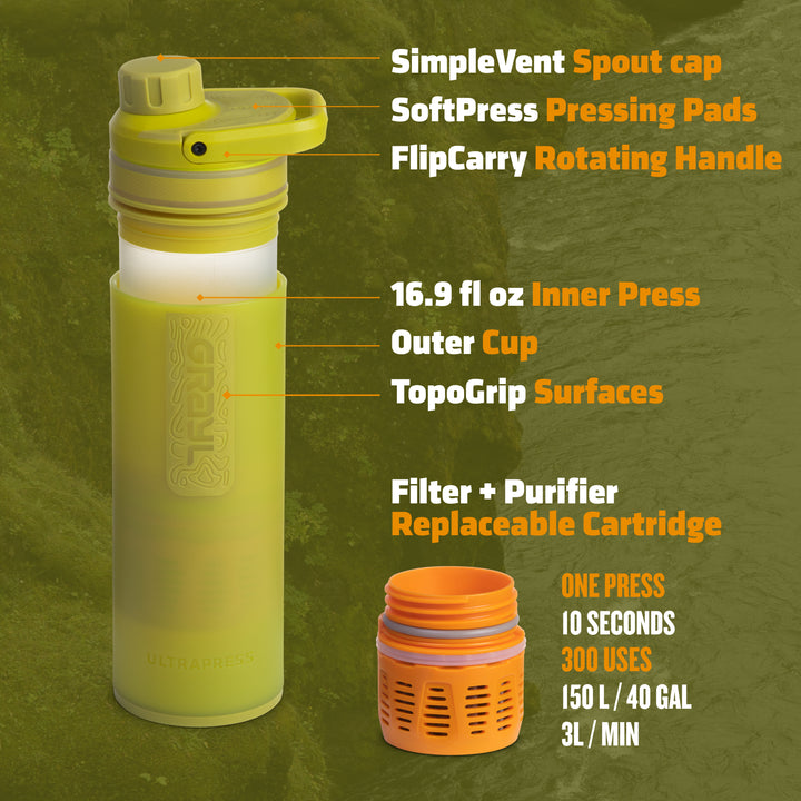 Best top rated Grayl UltraPress Filter and Purifier Water Bottle – 16.9 Fluid Ounces / Nature Edition / Parts View / Forager Moss