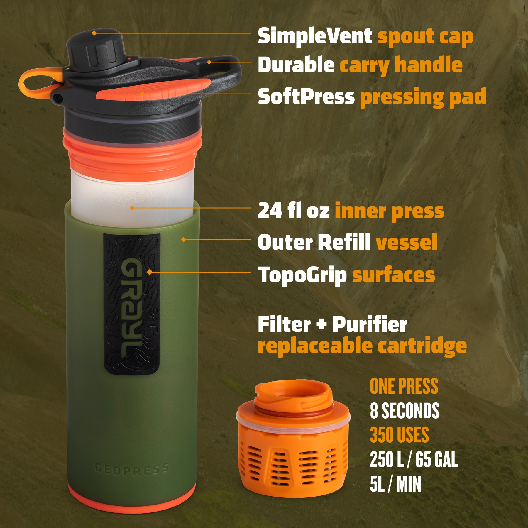 Best top rated Grayl GeoPress Filter and Purifier Water Bottle - 24 Fluid Ounces / Nature Edition / Parts View / Wanderer Red