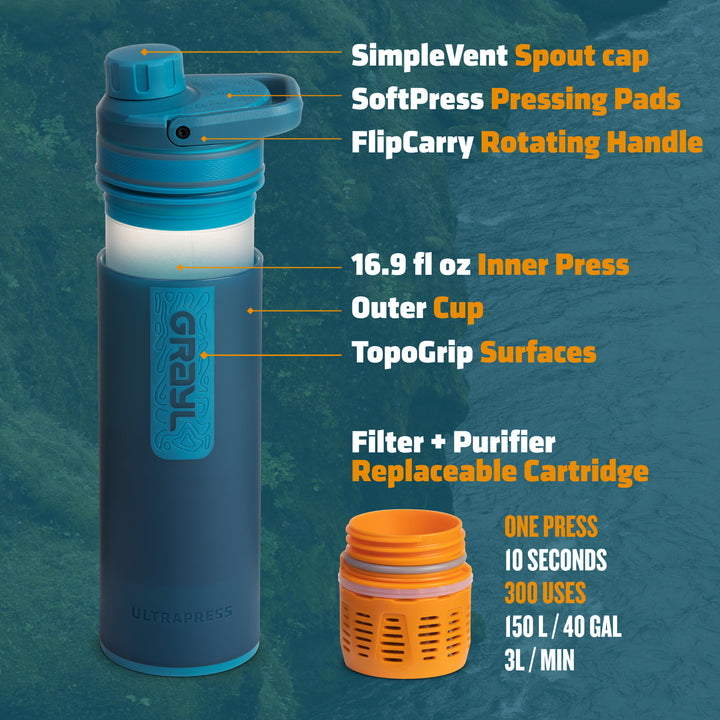 Best top rated Grayl UltraPress Filter and Purifier Water Bottle – 16.9 Fluid Ounces / Nature Edition / Parts View / Forest Blue
