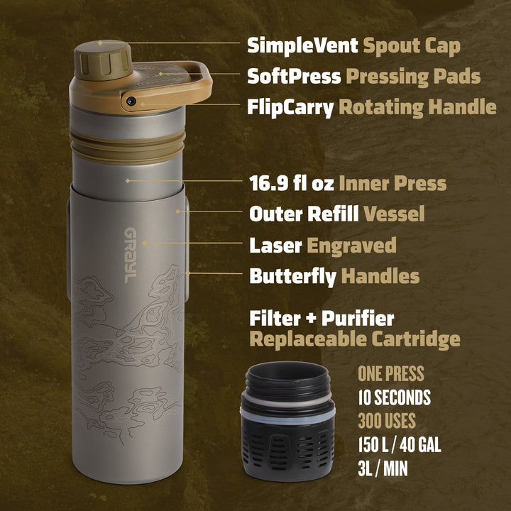 Grayl UltraPress Titanium Filter and Purifier Water Bottle – 16.9 Fluid Ounces / Covert Edition / Parts View / Coyote Brown