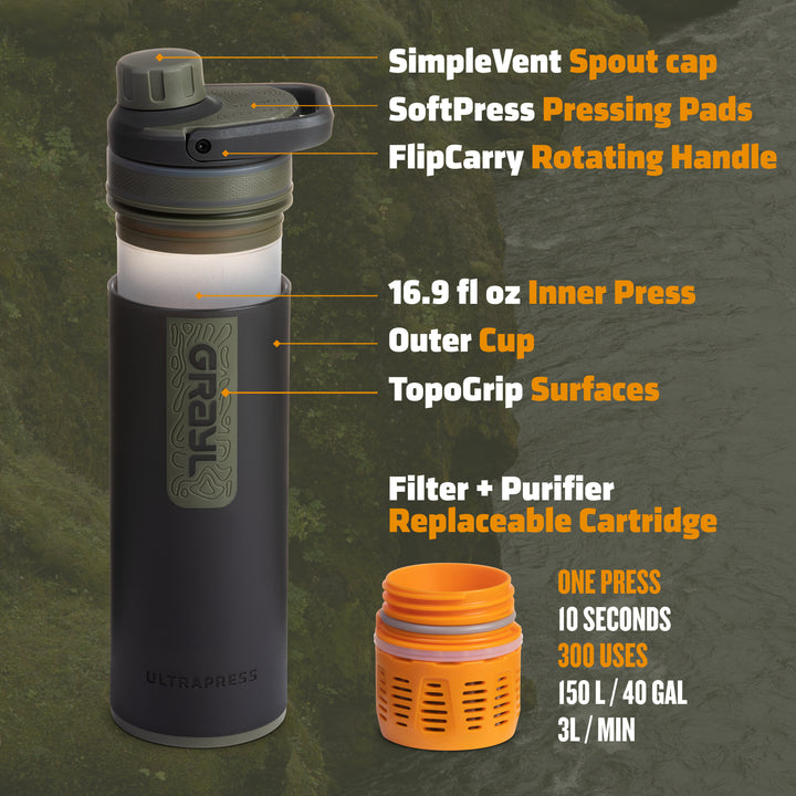 Best top rated Grayl UltraPress Filter and Purifier Water Bottle – 16.9 Fluid Ounces / Nature Edition / Parts View / Camp Black