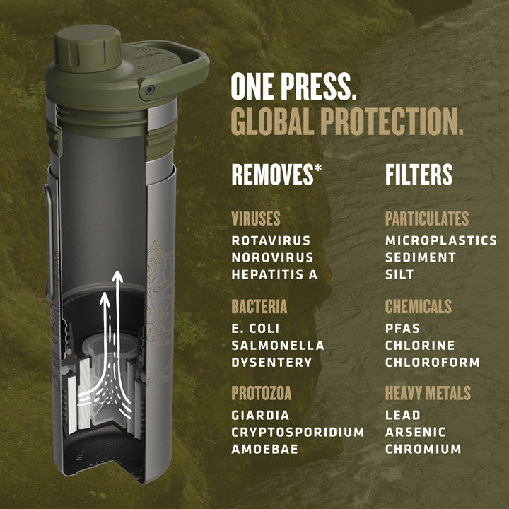 Grayl UltraPress Titanium Filter and Purifier Water Bottle – 16.9 Fluid Ounces / Covert Edition / Virus View / Olive Drab