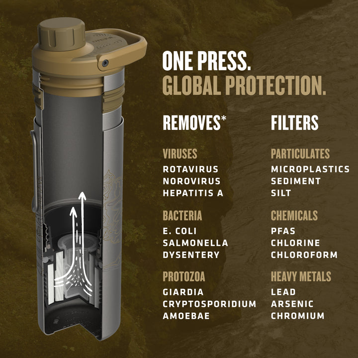 Grayl UltraPress Titanium Filter and Purifier Water Bottle – 16.9 Fluid Ounces / Covert Edition / Virus View / Coyote Brown