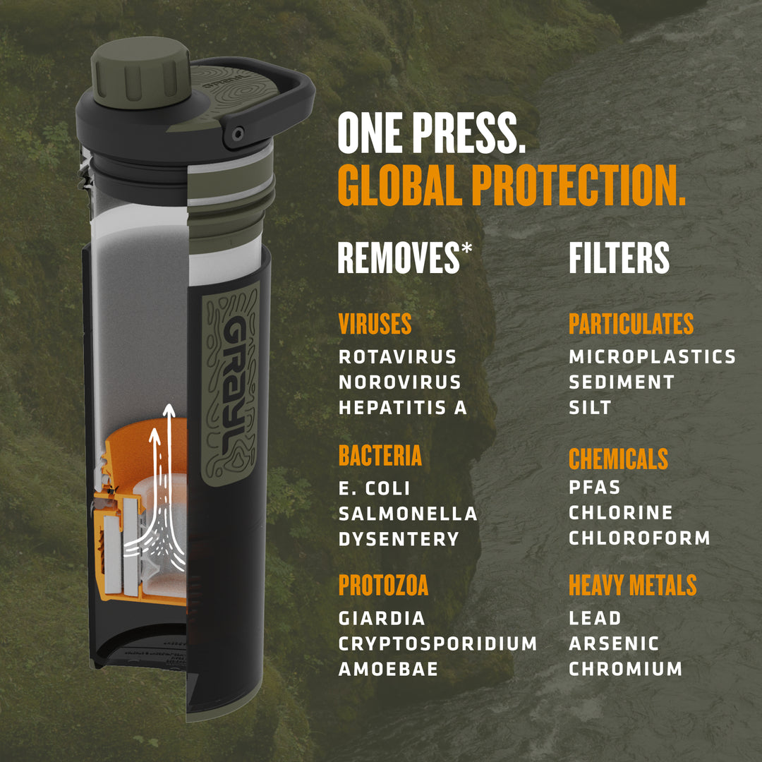 Best top rated Grayl UltraPress Filter and Purifier Water Bottle – 16.9 Fluid Ounces / Nature Edition / Virus View / Camp Black