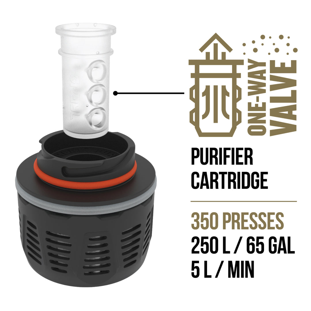 One-Way Valve for drink mixes. Replaceable Purifier Cartridge.