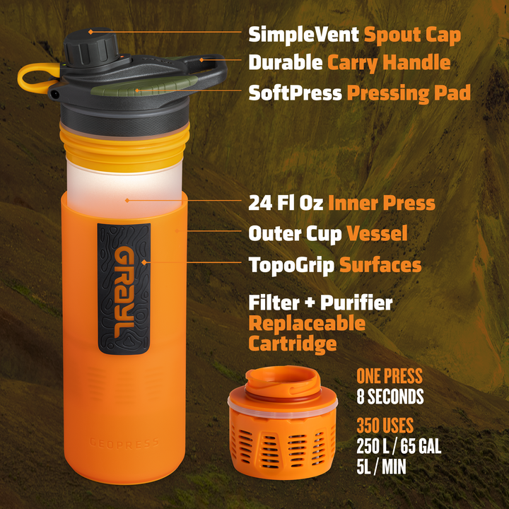Best top rated Grayl GeoPress Filter and Purifier Water Bottle - 24 Fluid Ounces / Nature Edition / Parts View / Orange Camo