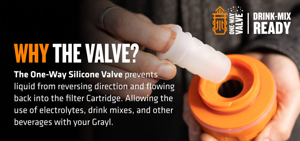 Why the One-Way Valve?