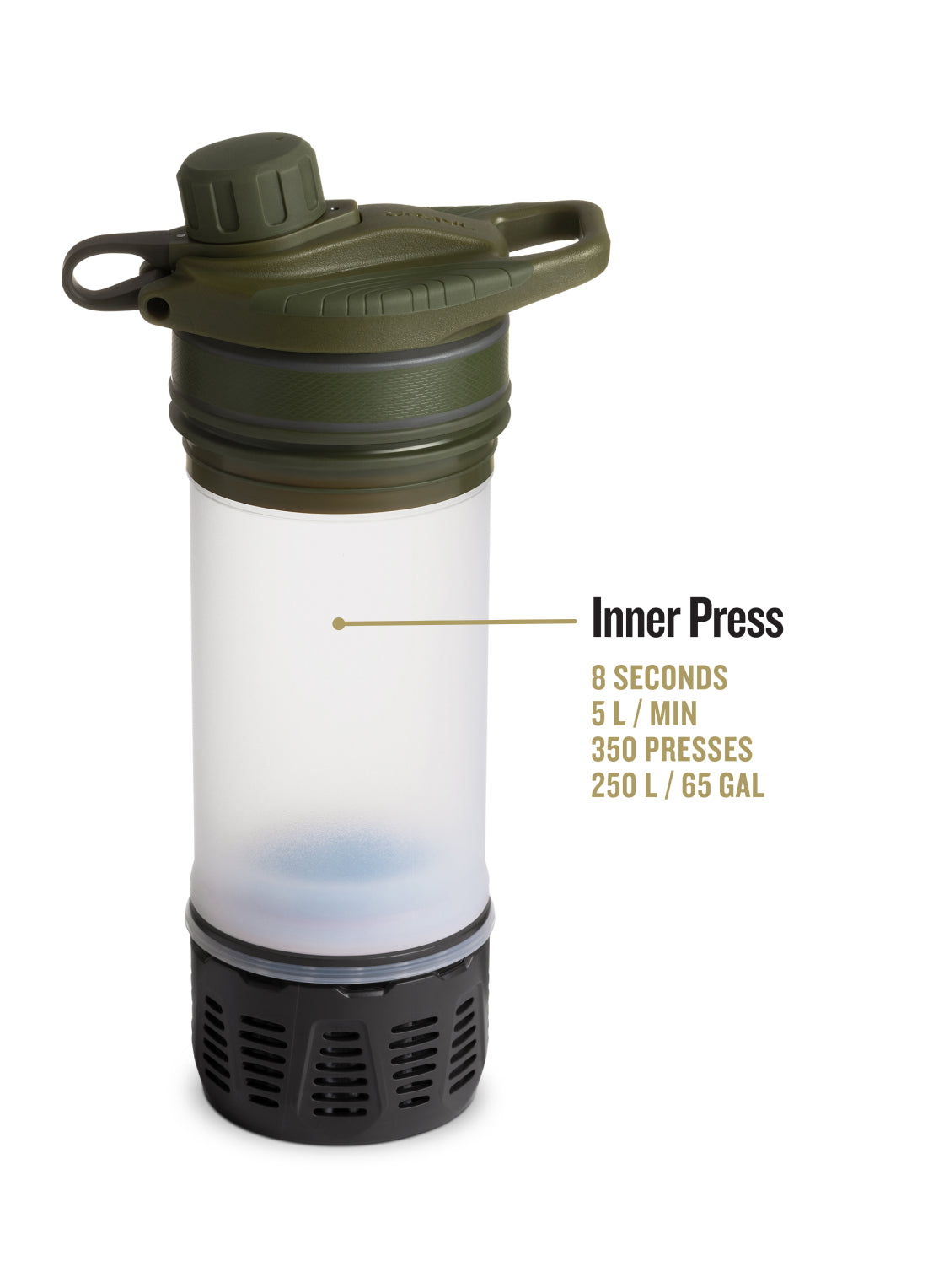 Inner Press holds 24oz/710ml.
