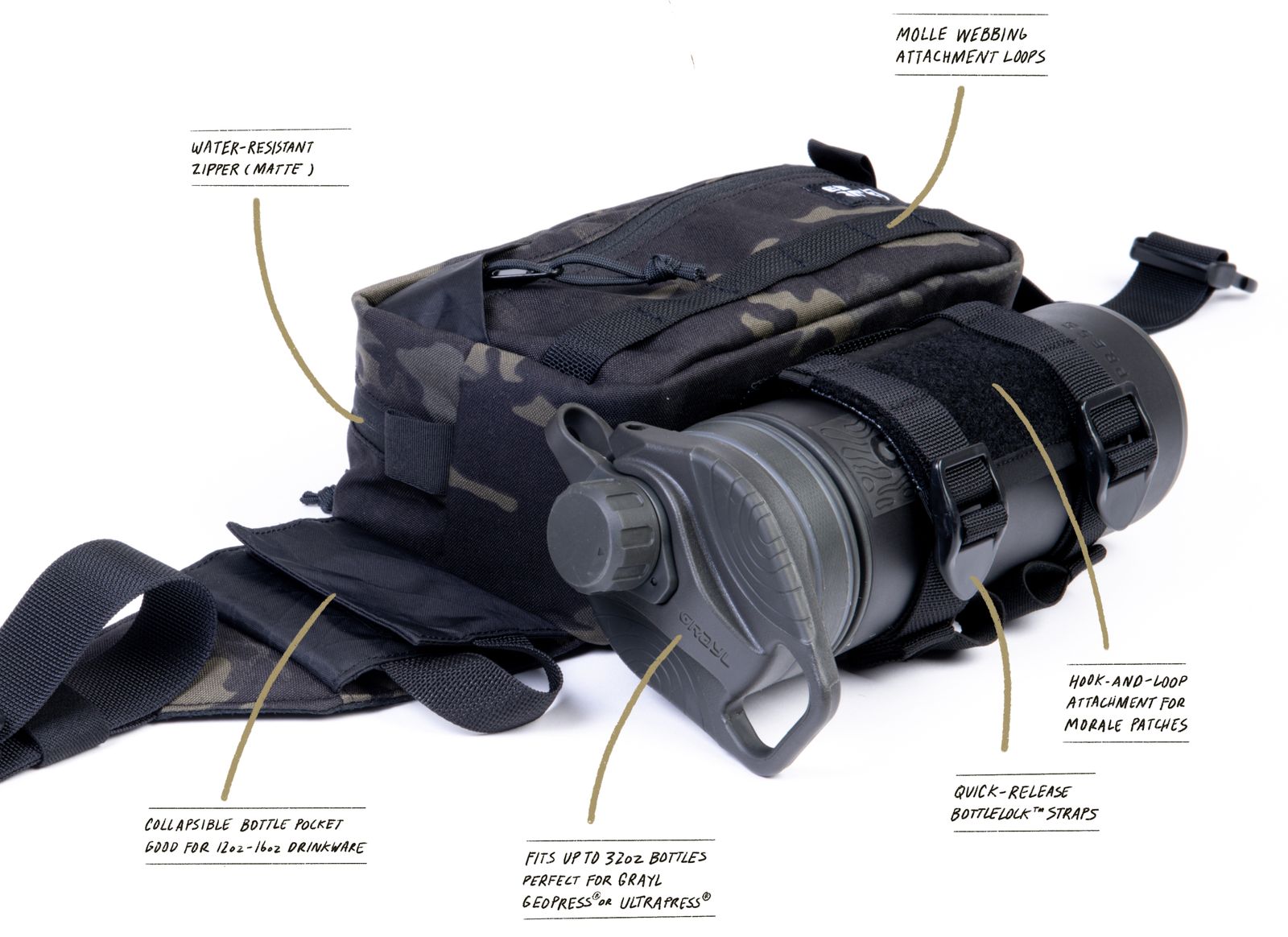 Grayl® BottleLock™ Hip Pack - 4.5L – GRAYL®