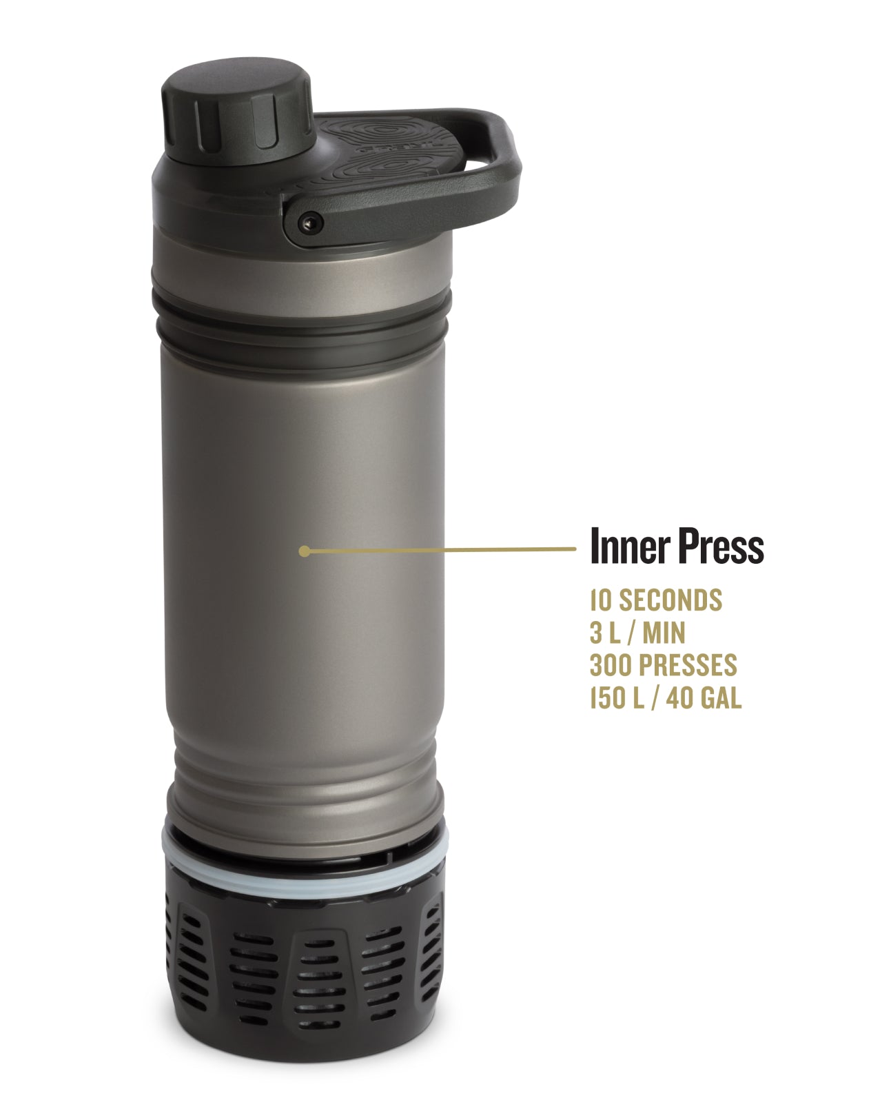 16.9oz UltraPress® Ti Filter & Purifier Water Bottle - Covert