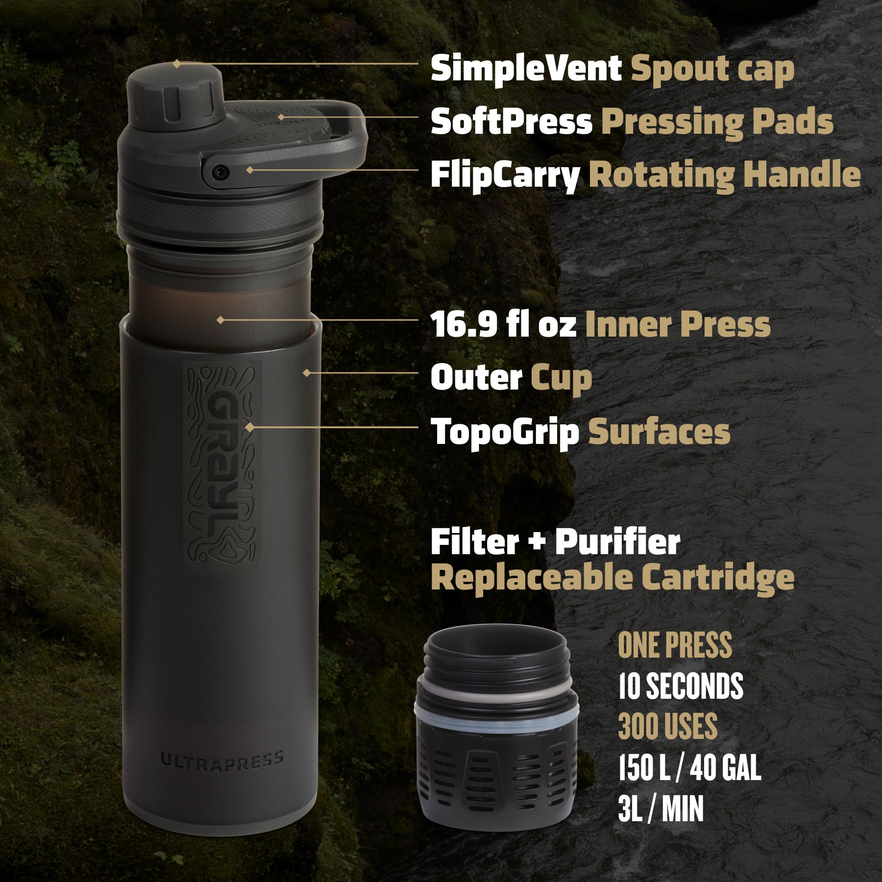 16.9 fl oz UltraPress® Filter & Purifier Water Bottle - Covert