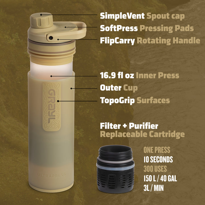 Best top rated Grayl UltraPress Filter and Purifier Water Bottle – 16.9 Fluid Ounces / Covert Edition / Parts View / Desert Tan
