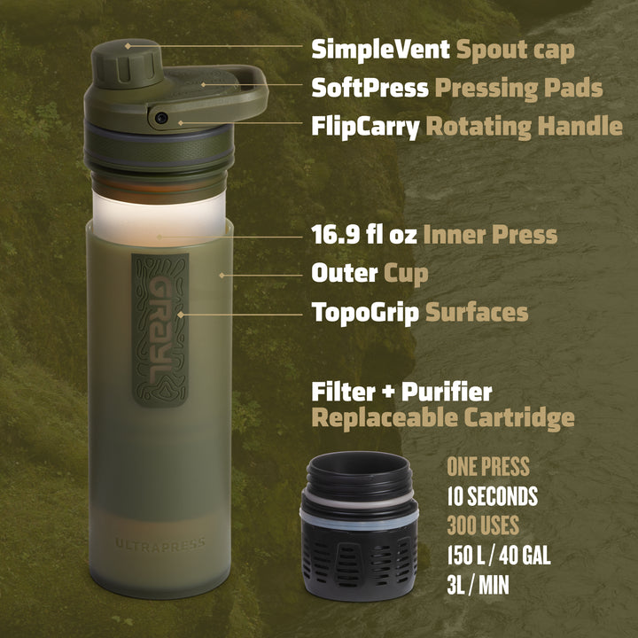 Best top rated Grayl UltraPress Filter and Purifier Water Bottle – 16.9 Fluid Ounces / Covert Edition / Parts View / Olive Drab