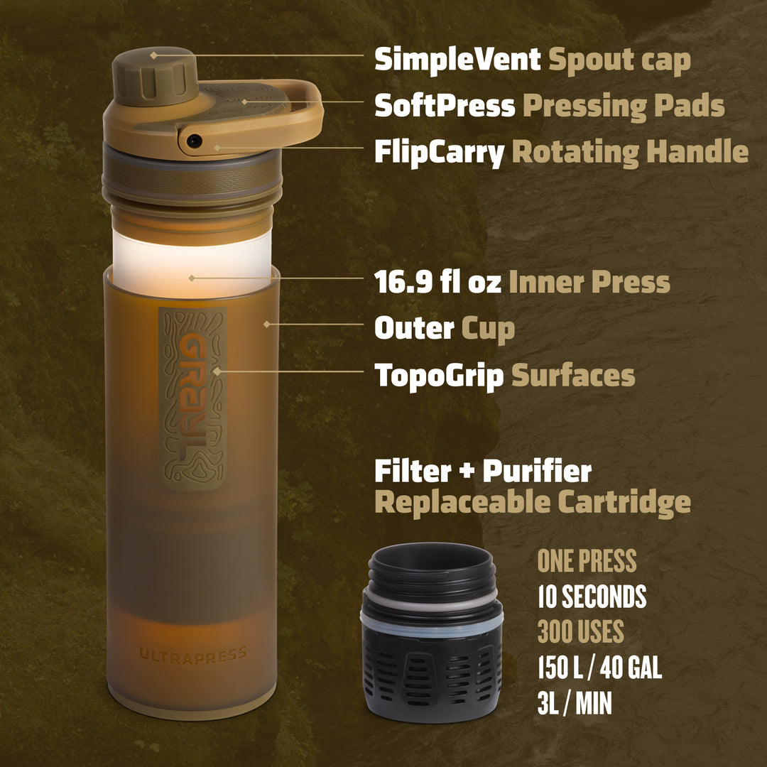 Best top rated Grayl UltraPress Filter and Purifier Water Bottle – 16.9 Fluid Ounces / Covert Edition / Parts View / Coyote Brown