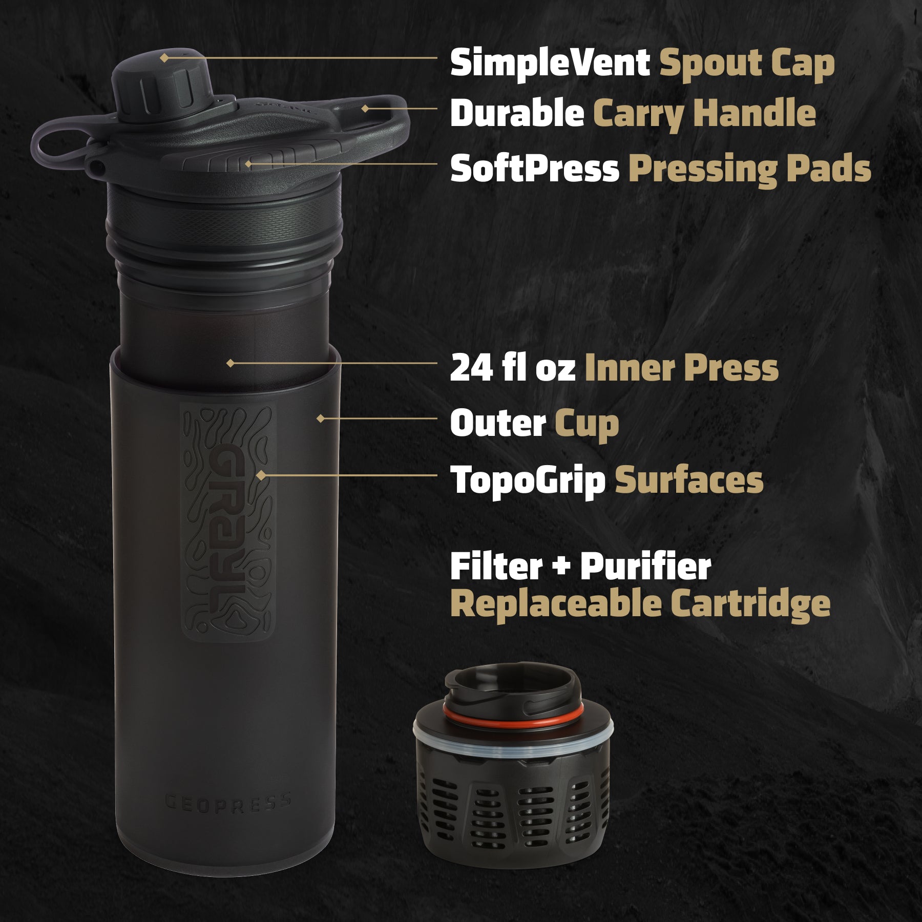 Best top rated Grayl GeoPress Filter and Purifier Water Bottle - 24 Fluid Ounces / Covert Edition / Parts View / Coyote Brown