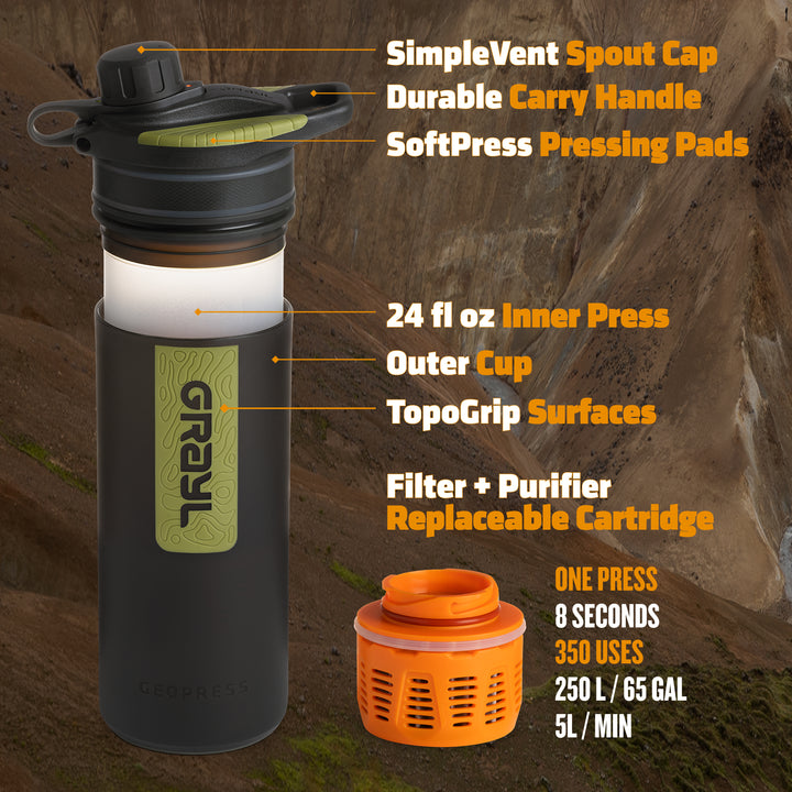 Best top rated Grayl GeoPress Filter and Purifier Water Bottle - 24 Fluid Ounces / Nature Edition / Parts View / Black Camo