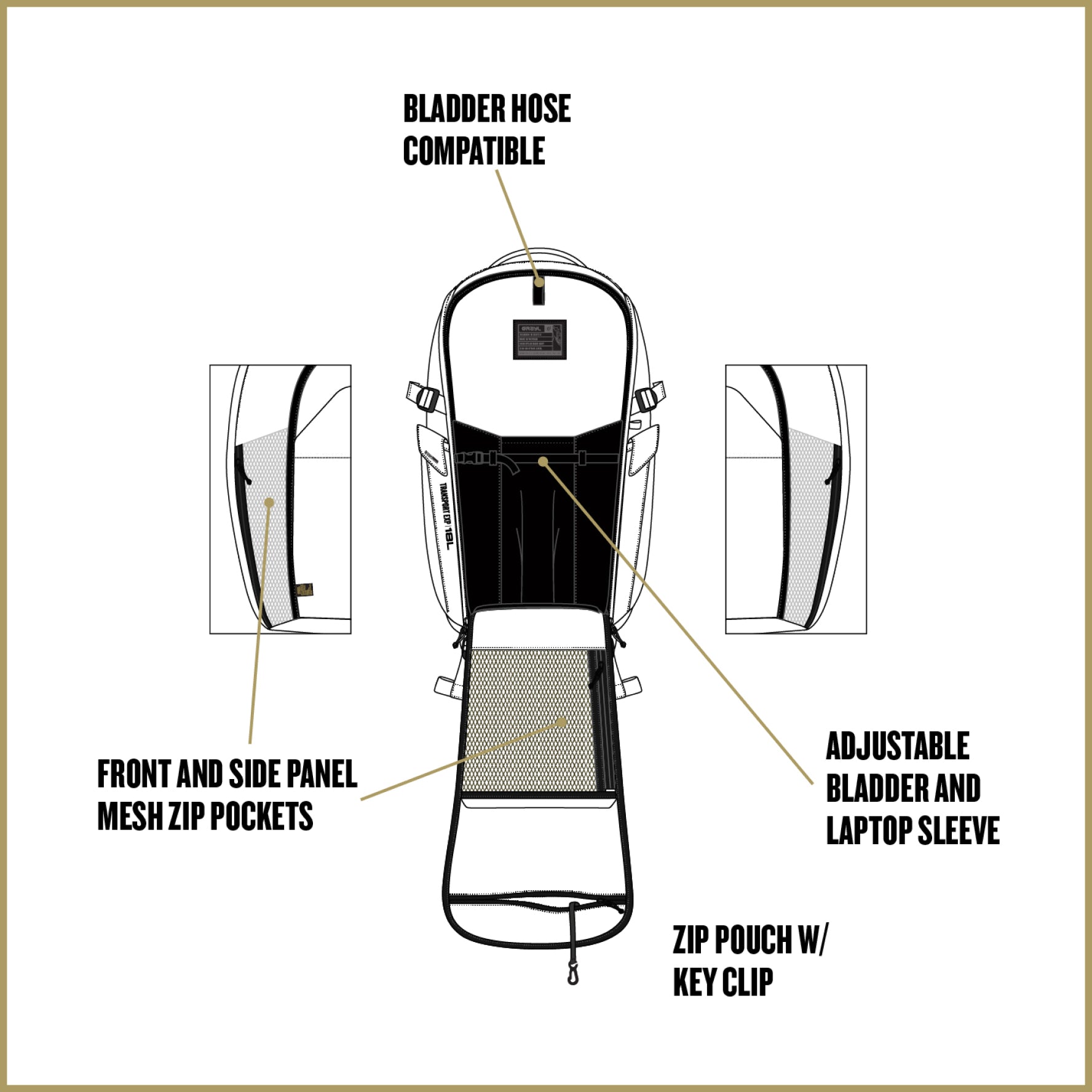 Prototype Image
