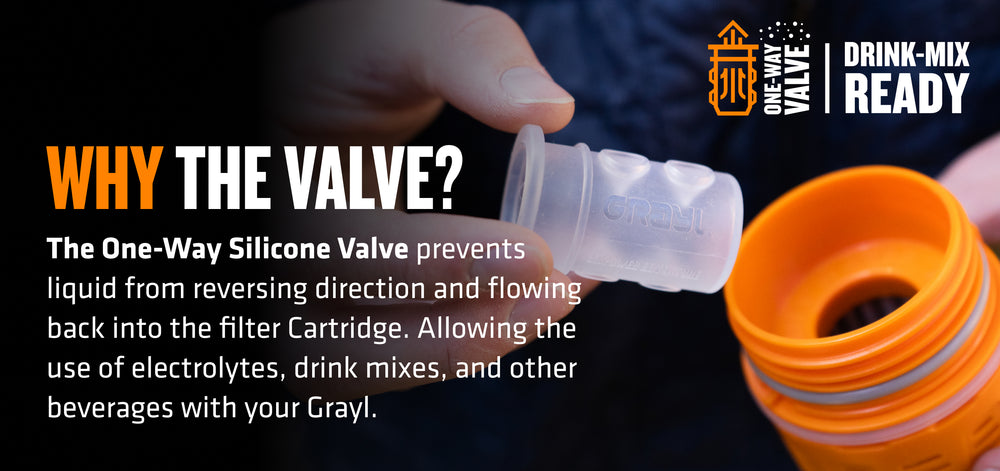 Why the One-Way Valve?