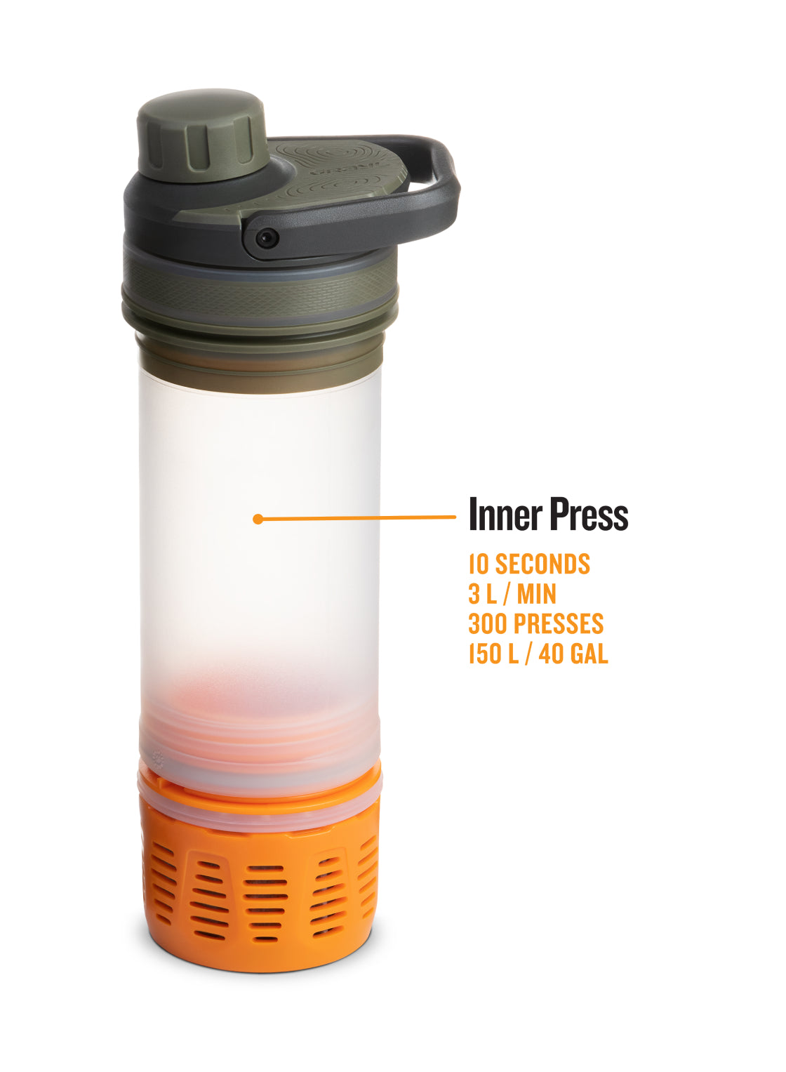 UltraPress Inner Press.