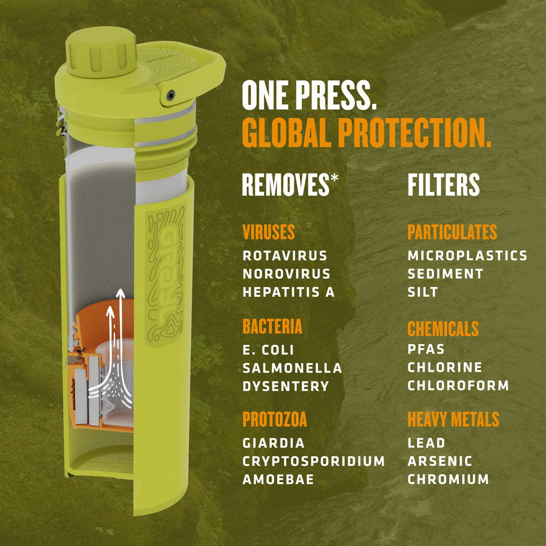 Best top rated Grayl UltraPress Filter and Purifier Water Bottle – 16.9 Fluid Ounces / Nature Edition / Virus View / Forager Moss