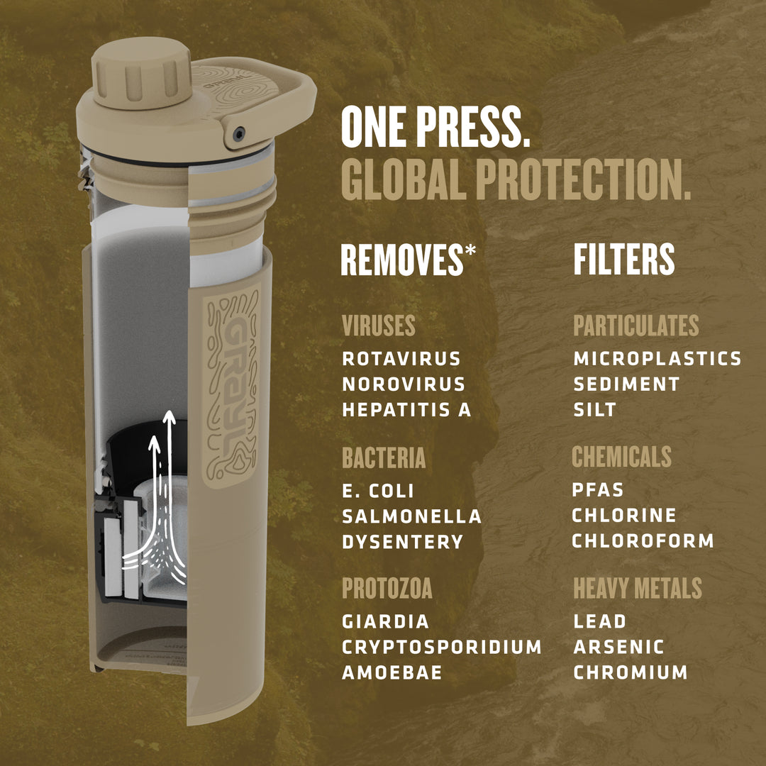 Best top rated Grayl UltraPress Filter and Purifier Water Bottle – 16.9 Fluid Ounces / Covert Edition / Virus View / Desert Tan