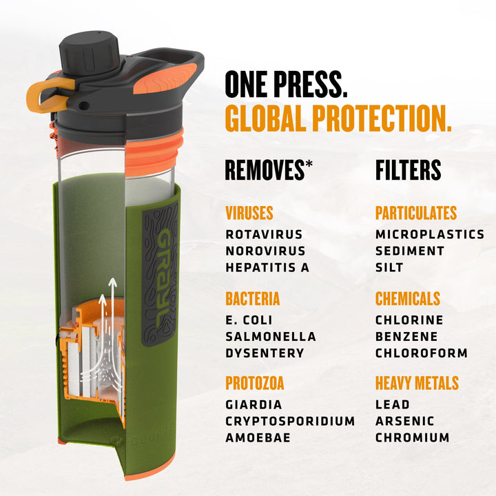 Best top rated Grayl GeoPress Filter and Purifier Water Bottle - 24 Fluid Ounces / Nature Edition / Virus View / Oasis Green