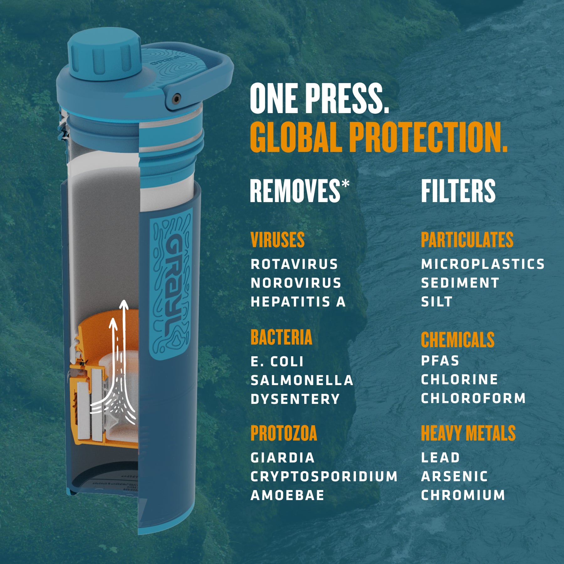16.9 fl oz UltraPress® Filter & Purifier Water Bottle - Nature