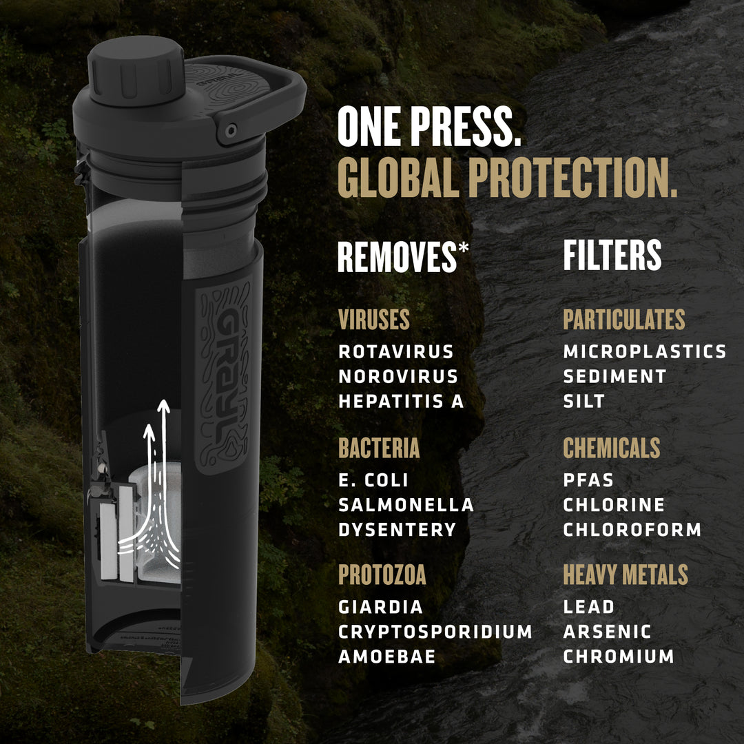Best top rated Grayl UltraPress Filter and Purifier Water Bottle – 16.9 Fluid Ounces / Covert Edition / Virus View / Covert Black
