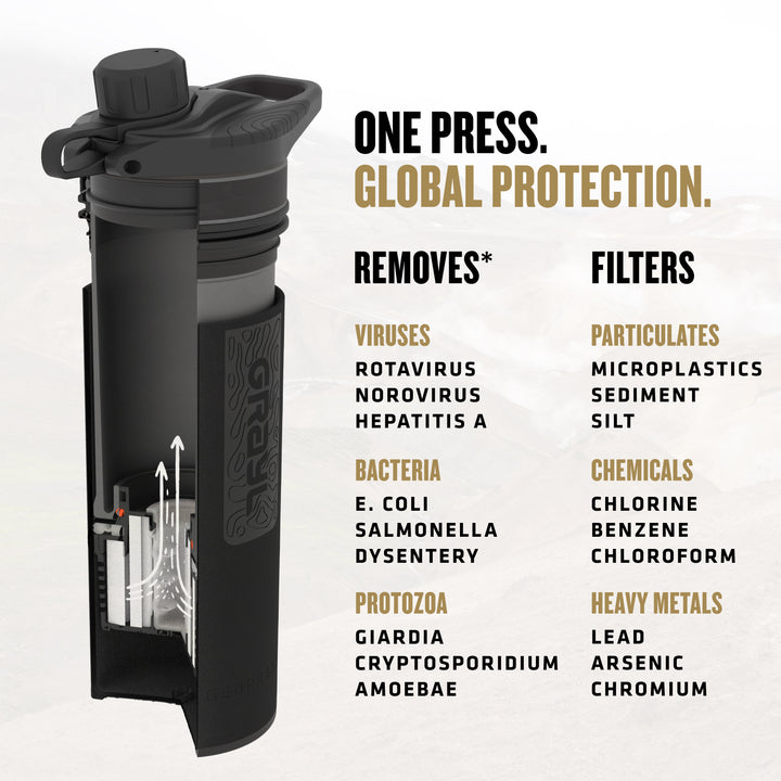 Best top rated Grayl GeoPress Filter and Purifier Water Bottle - 24 Fluid Ounces / Covert Edition / Virus View / Covert Black